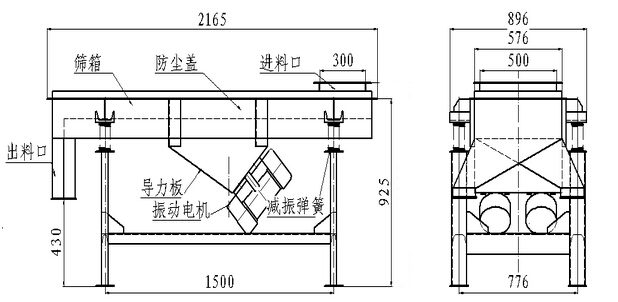 不銹鋼直線振動(dòng)篩內(nèi)部結(jié)構(gòu)圖