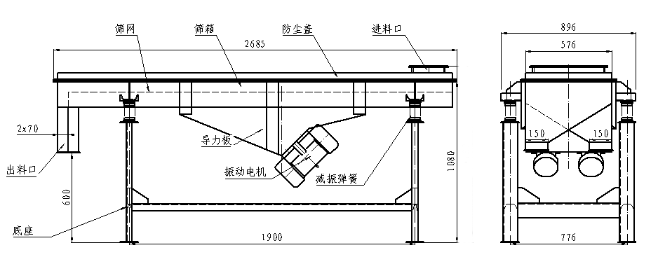 525型直線振動篩結(jié)構(gòu)圖