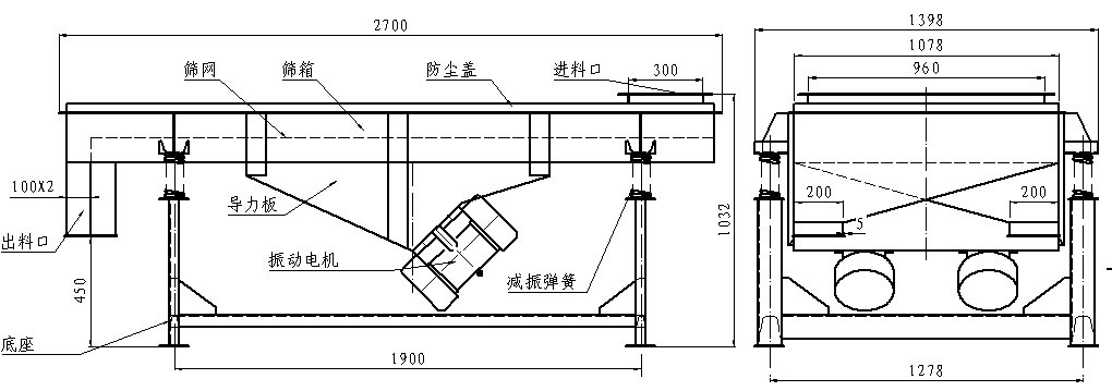 1025直線振動篩結(jié)構(gòu)圖