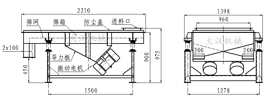 1020直線振動篩技術(shù)參數(shù)