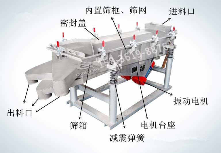 不銹鋼直線振動(dòng)篩結(jié)構(gòu)圖