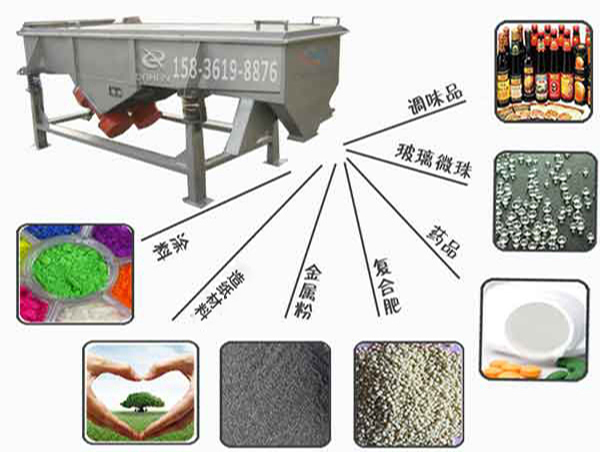 1030四層直線振動篩應(yīng)用范圍