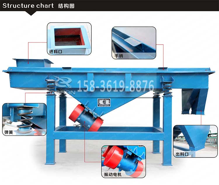 520直線振動(dòng)篩